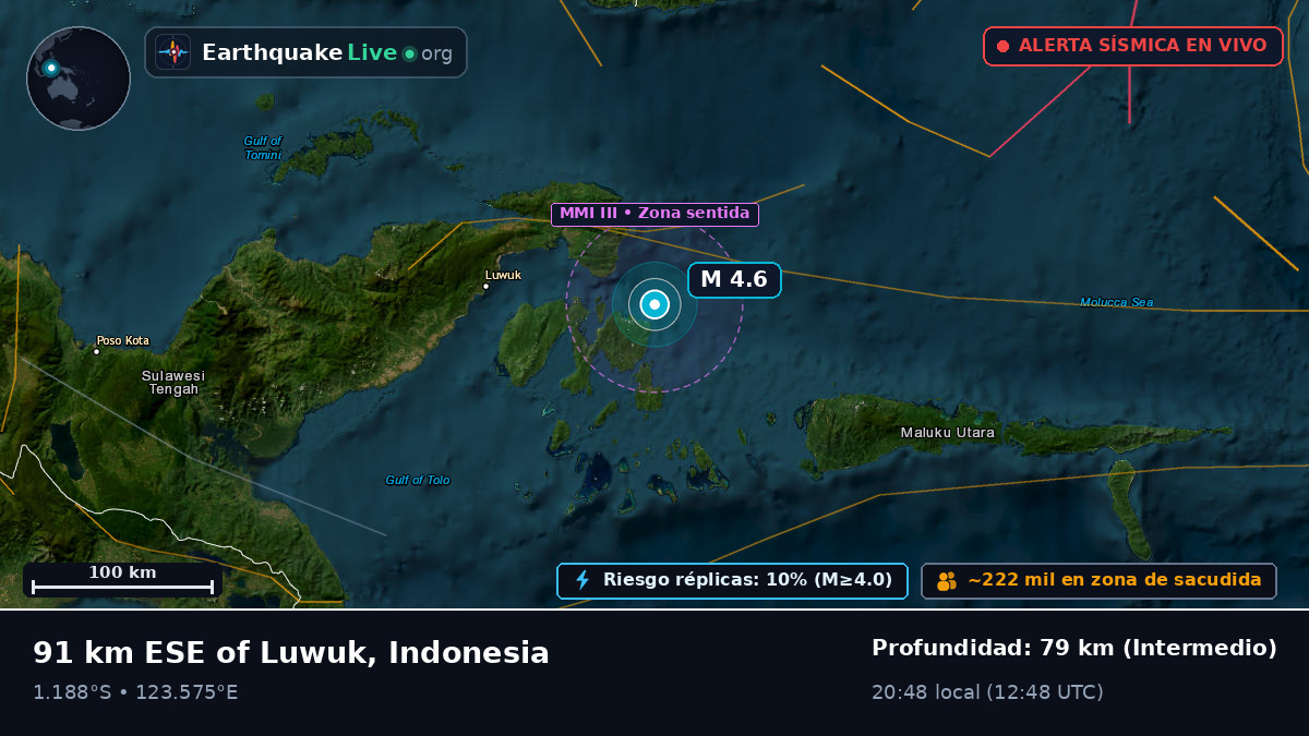 Mar de Molucas (Indonesia)