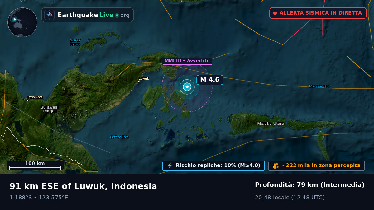 Mare delle Molucche (Indonesia)