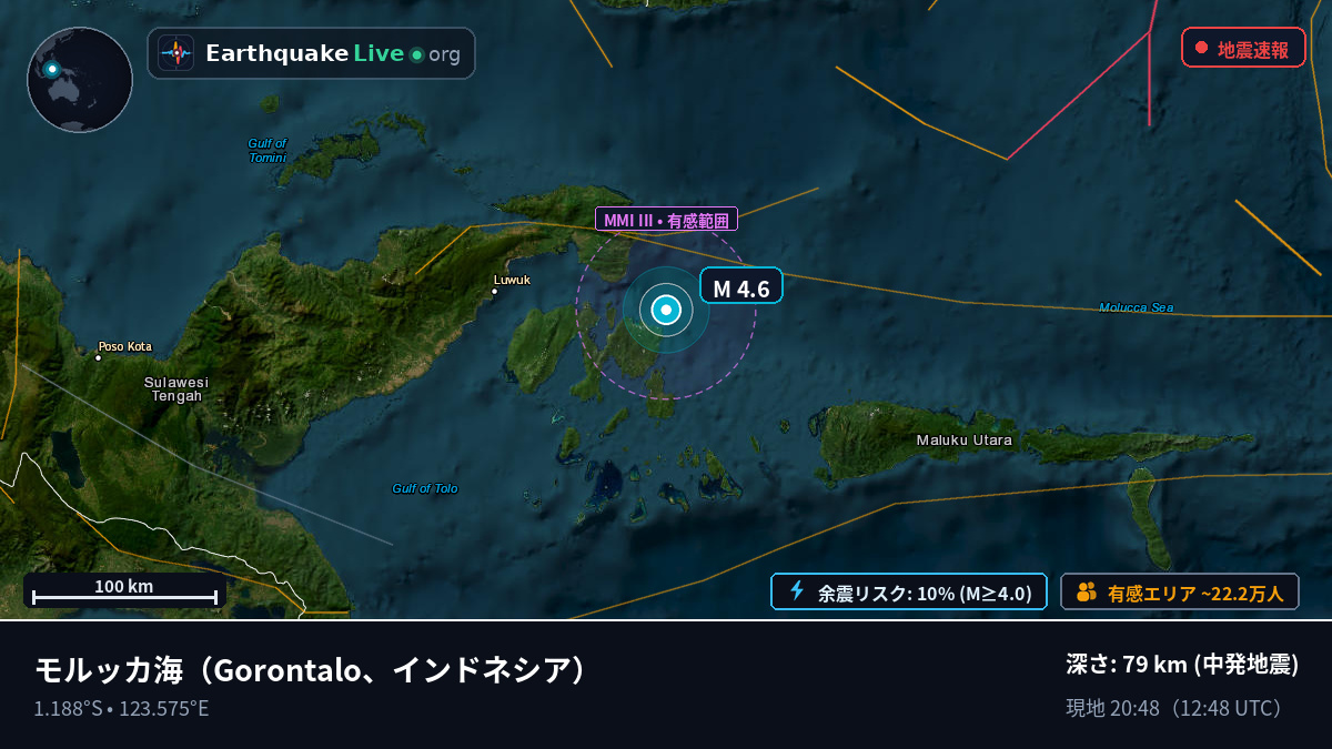 モルッカ海 (インドネシア)