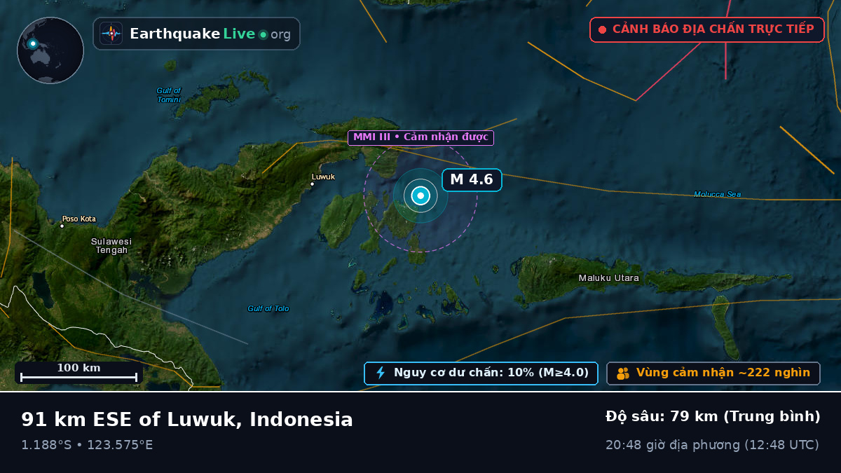 Biển Molucca (Indonesia)
