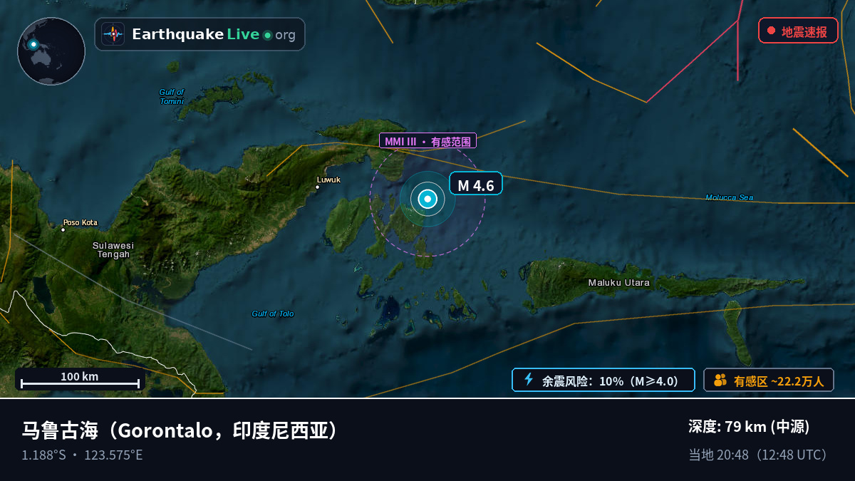 马鲁古海 (印度尼西亚)