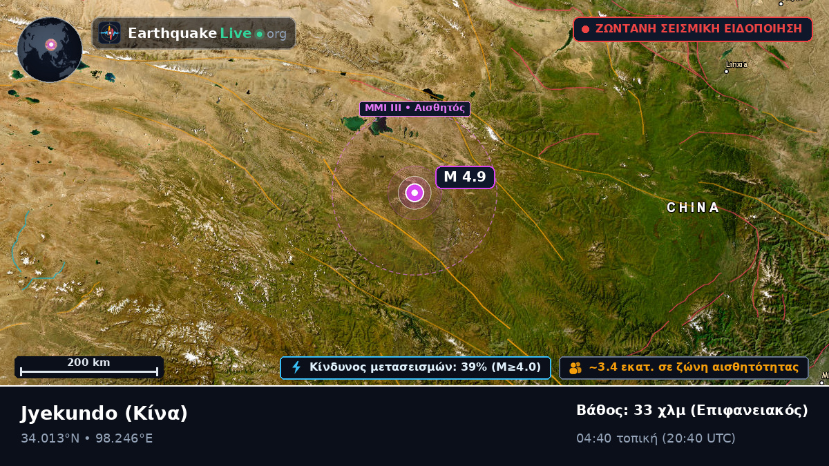 Gansu, Κίνα