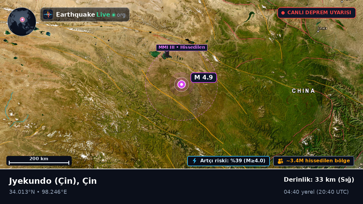 Gansu, Çin