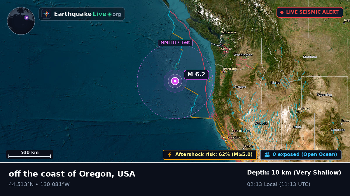 North Pacific Ocean (USA)
