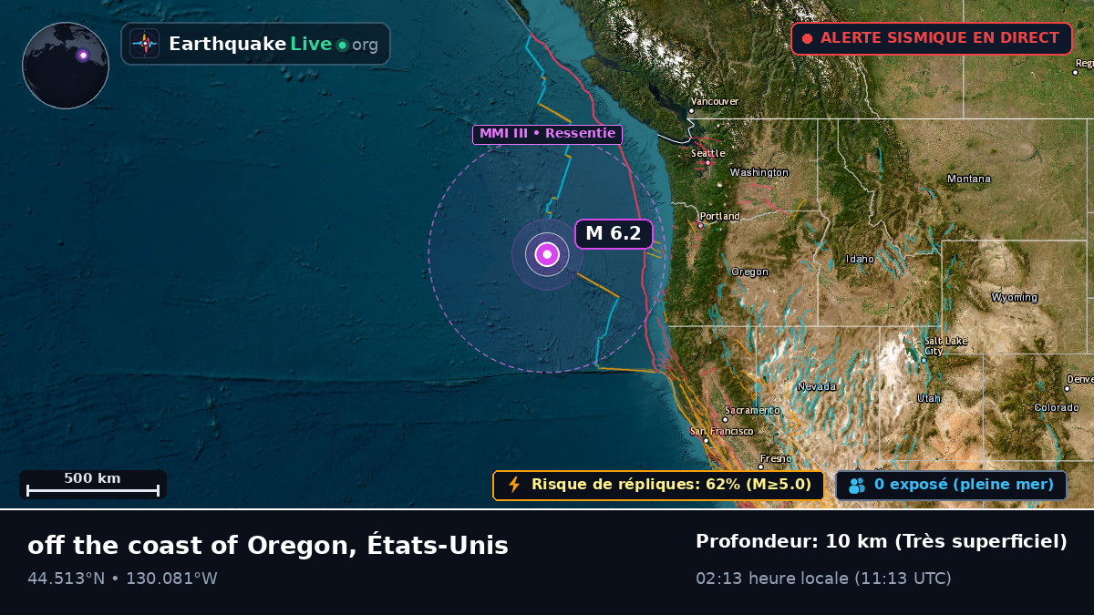Océan Pacifique Nord (États-Unis)