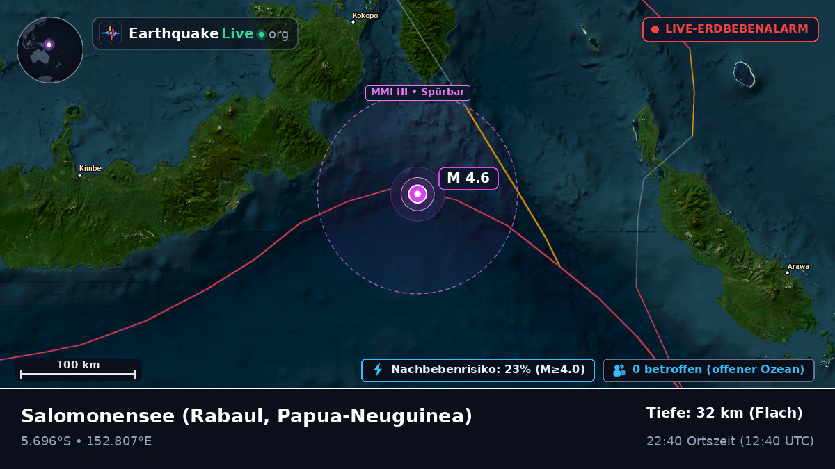 Salomonensee (Papua-Neuguinea)