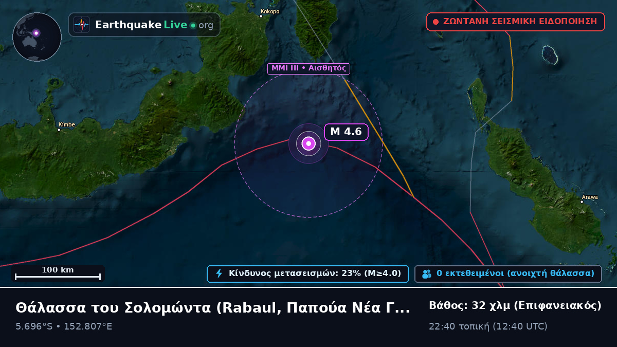 Θάλασσα του Σολομώντα (Παπούα Νέα Γουινέα)