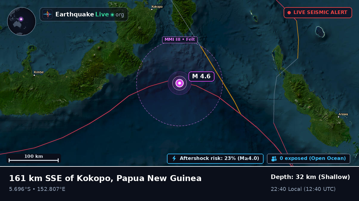 Solomon Sea (Papua New Guinea)