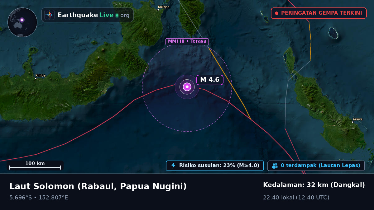 Laut Solomon (Papua Nugini)