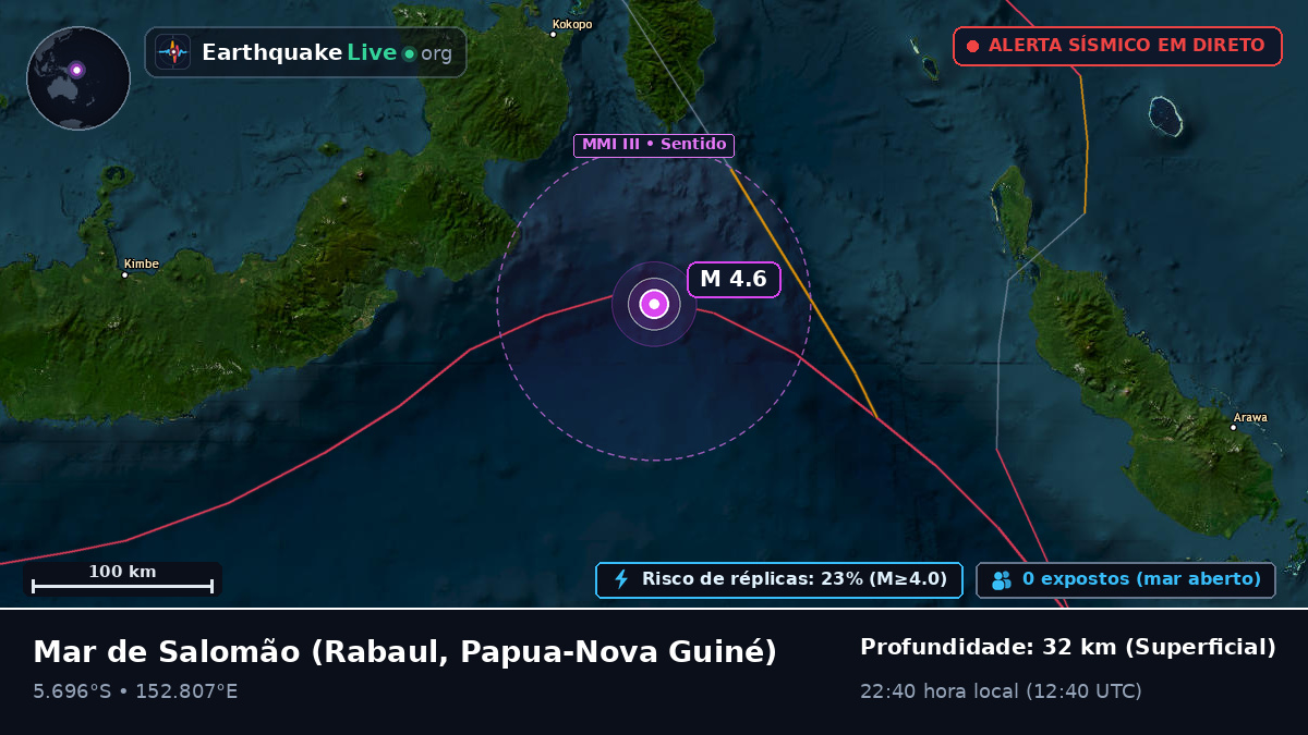 Mar de Salomão (Papua-Nova Guiné)