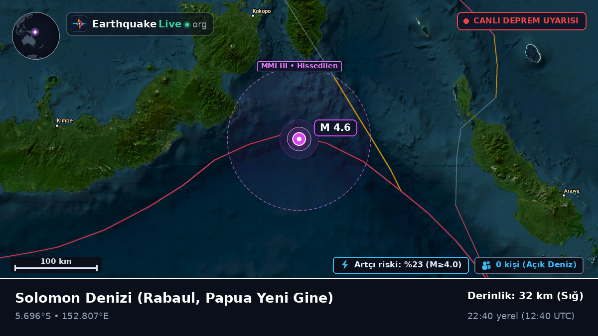 Solomon Denizi (Papua Yeni Gine)