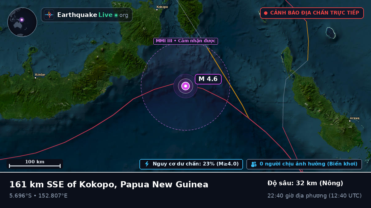 Biển Solomon (Papua New Guinea)