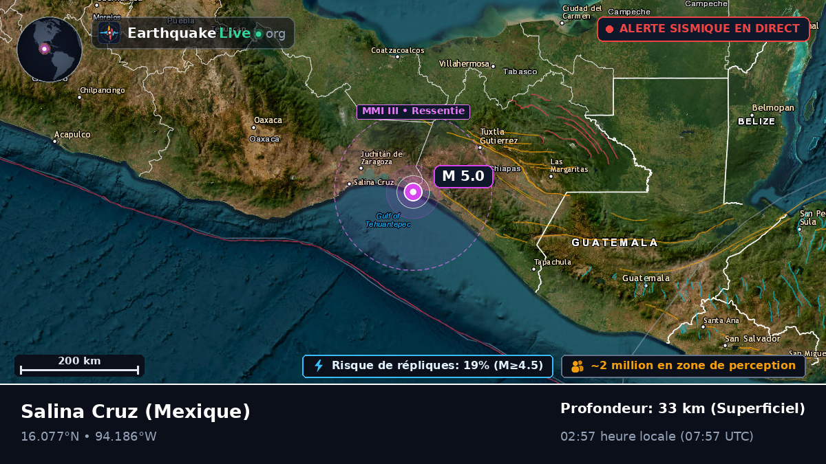 Oaxaca, Mexique