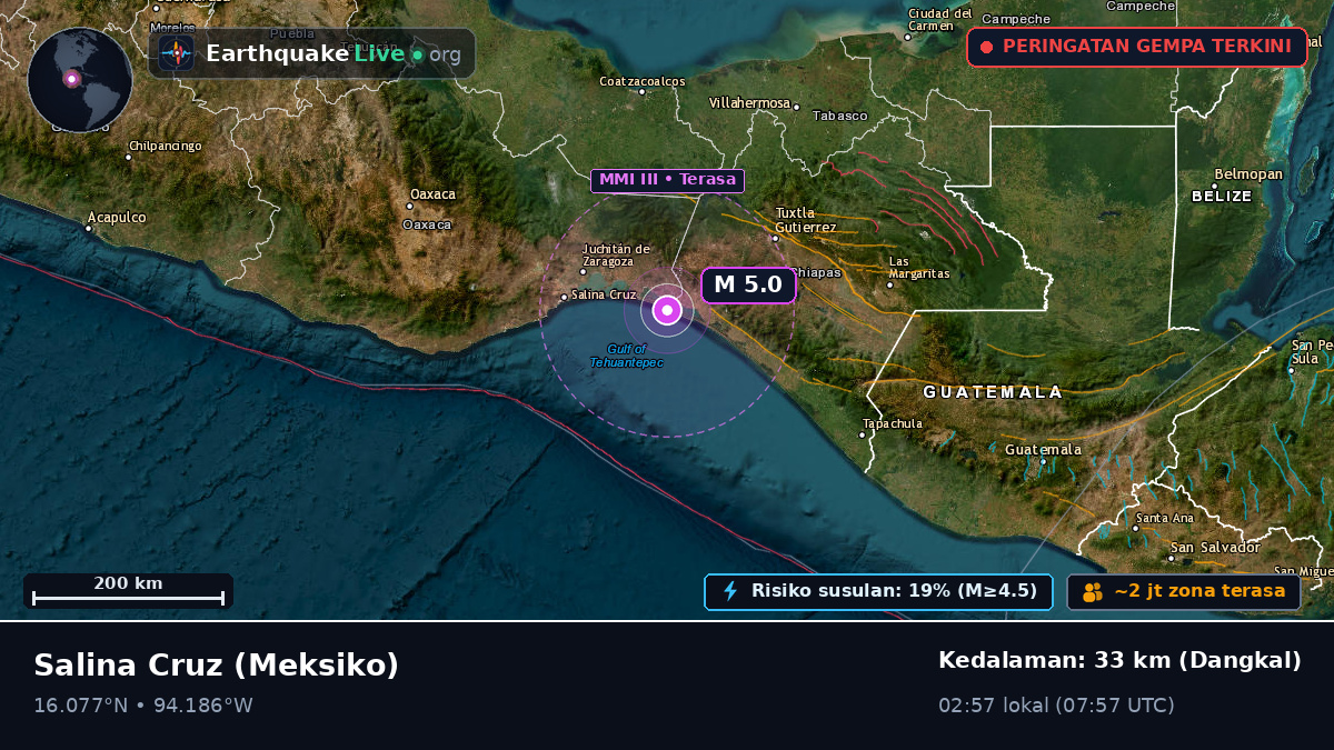 Oaxaca, Meksiko