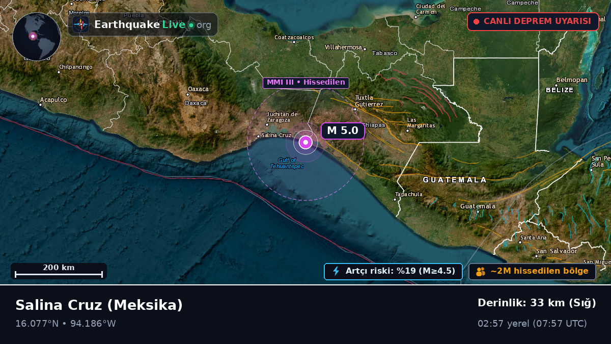 Oaxaca, Meksika