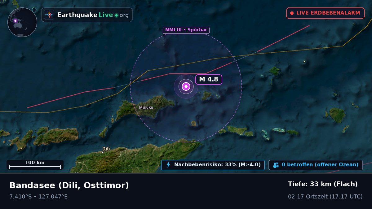Bandasee (Osttimor)