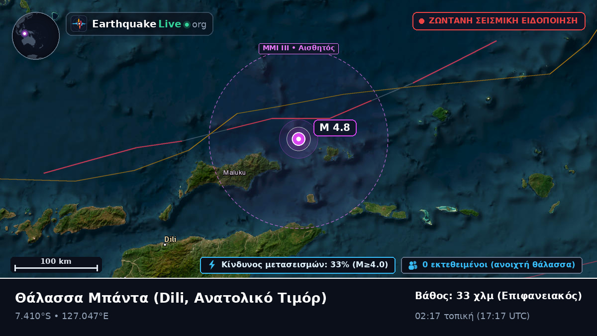 Θάλασσα Μπάντα (Ανατολικό Τιμόρ)