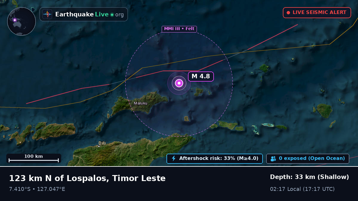 Banda Sea (East Timor)