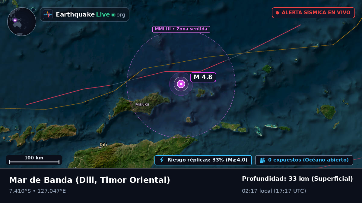 Mar de Banda (Timor Oriental)