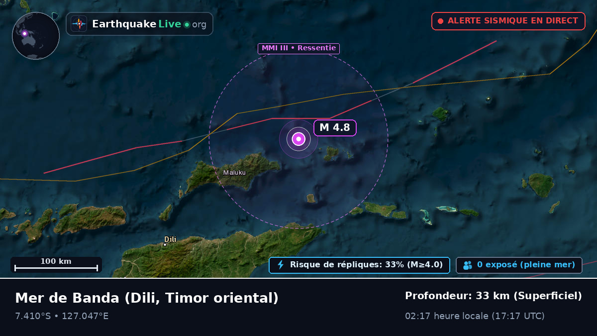 Mer de Banda (Timor oriental)
