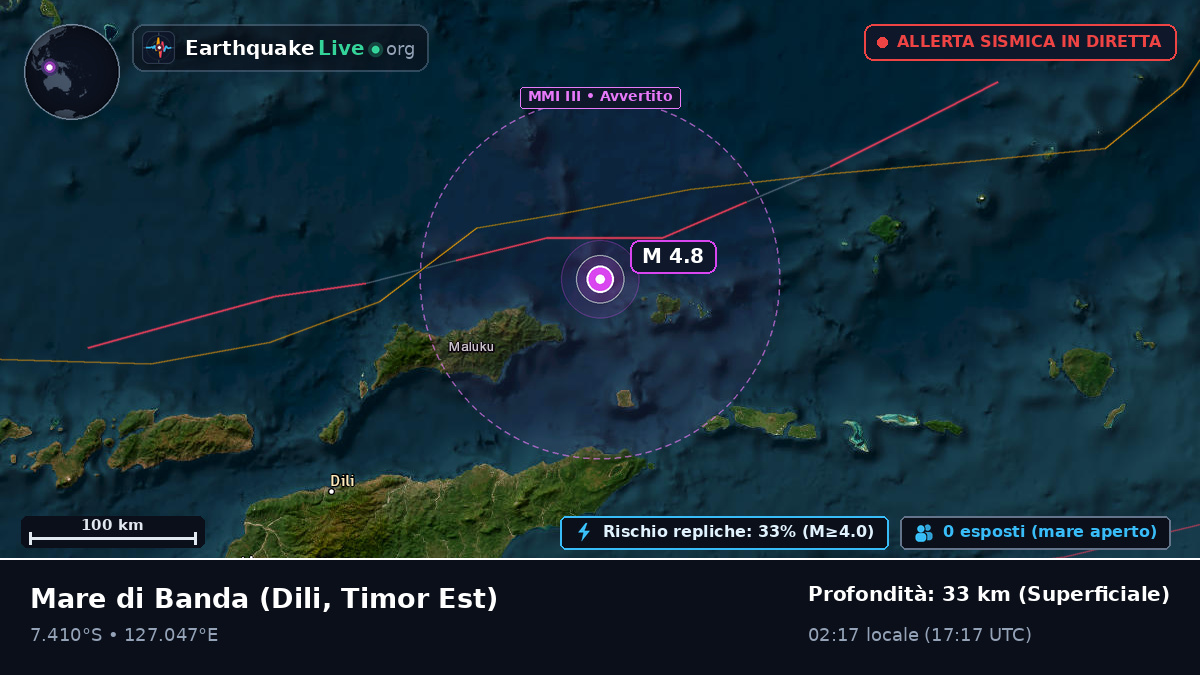 Mare di Banda (Timor Est)