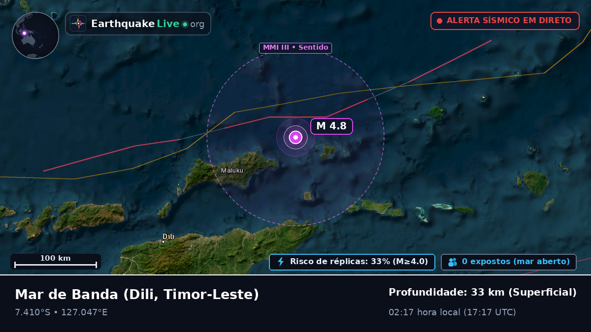 Mar de Banda (Timor-Leste)