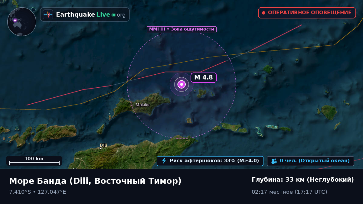 Море Банда (Восточный Тимор)