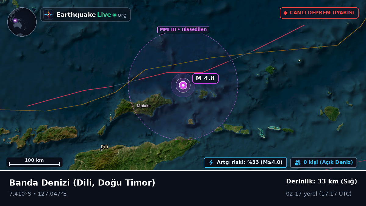 Banda Denizi (Doğu Timor)