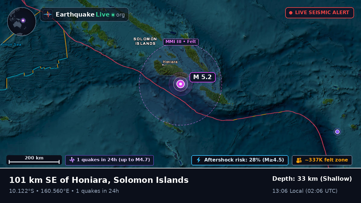Coral Sea (Solomon Islands)