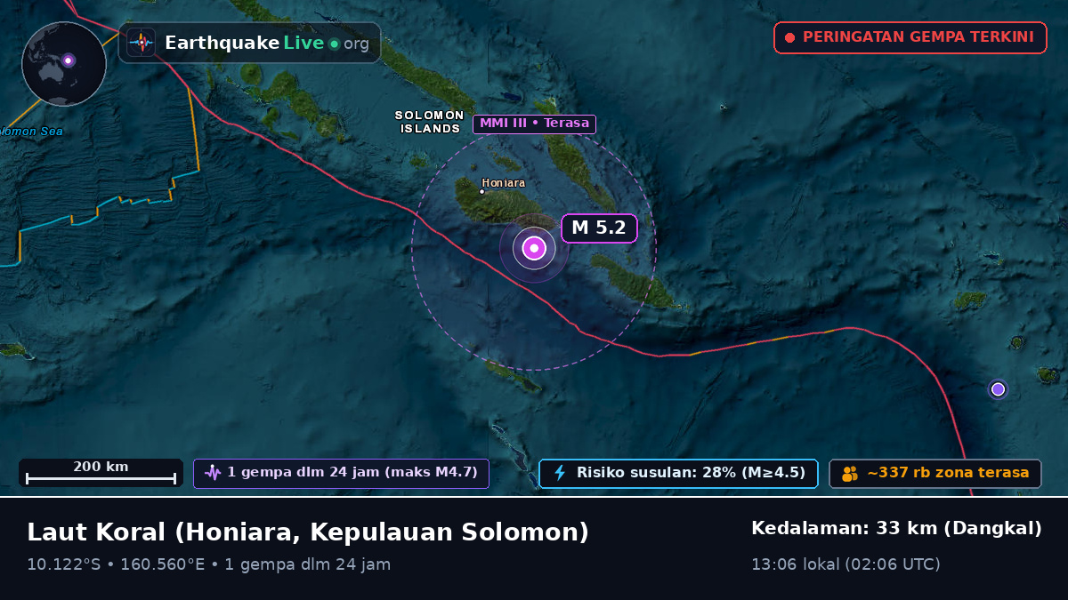 Laut Koral (Kepulauan Solomon)