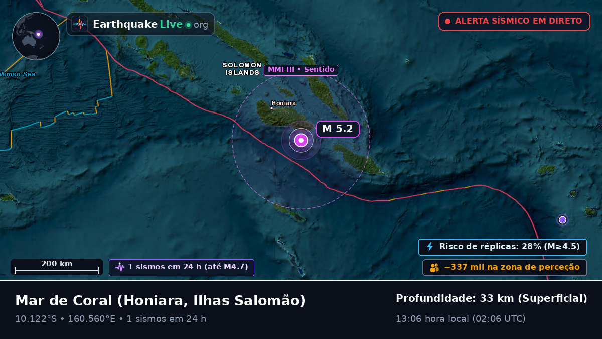 Mar de Coral (Ilhas Salomão)