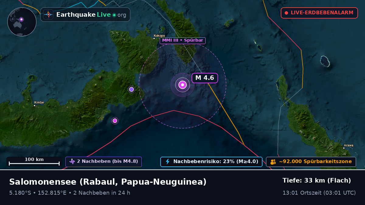 Salomonensee (Papua-Neuguinea)