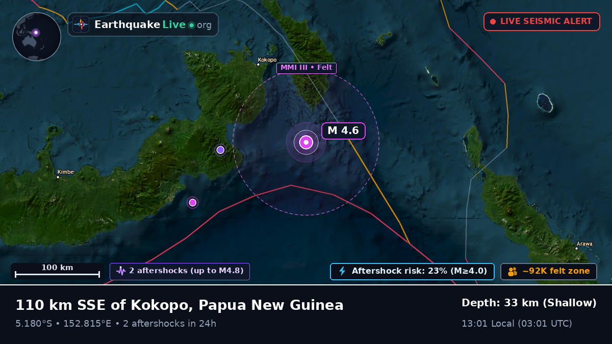 Solomon Sea (Papua New Guinea)