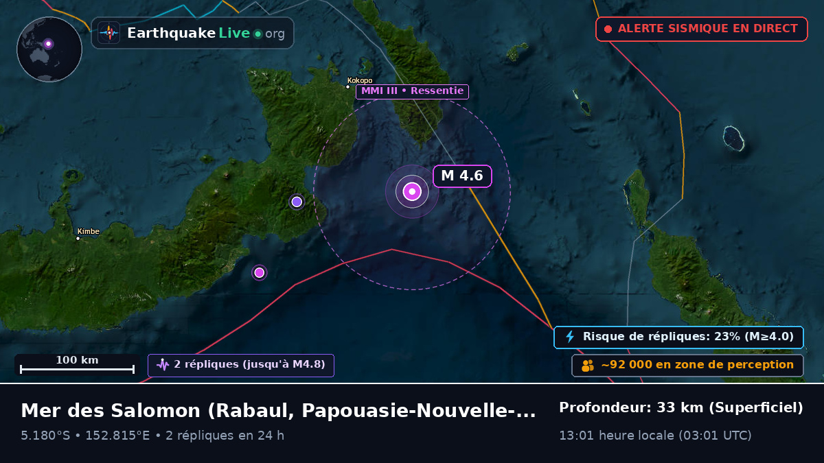 Mer des Salomon (Papouasie-Nouvelle-Guinée)