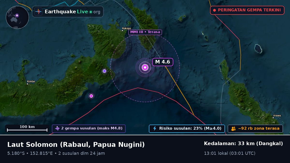 Laut Solomon (Papua Nugini)