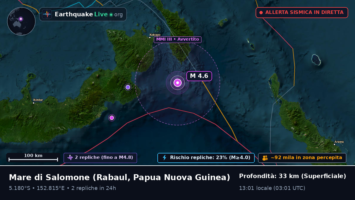 Mare di Salomone (Papua Nuova Guinea)