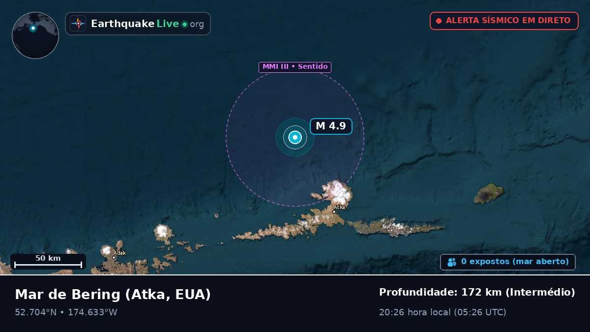 Mar de Bering (EUA)