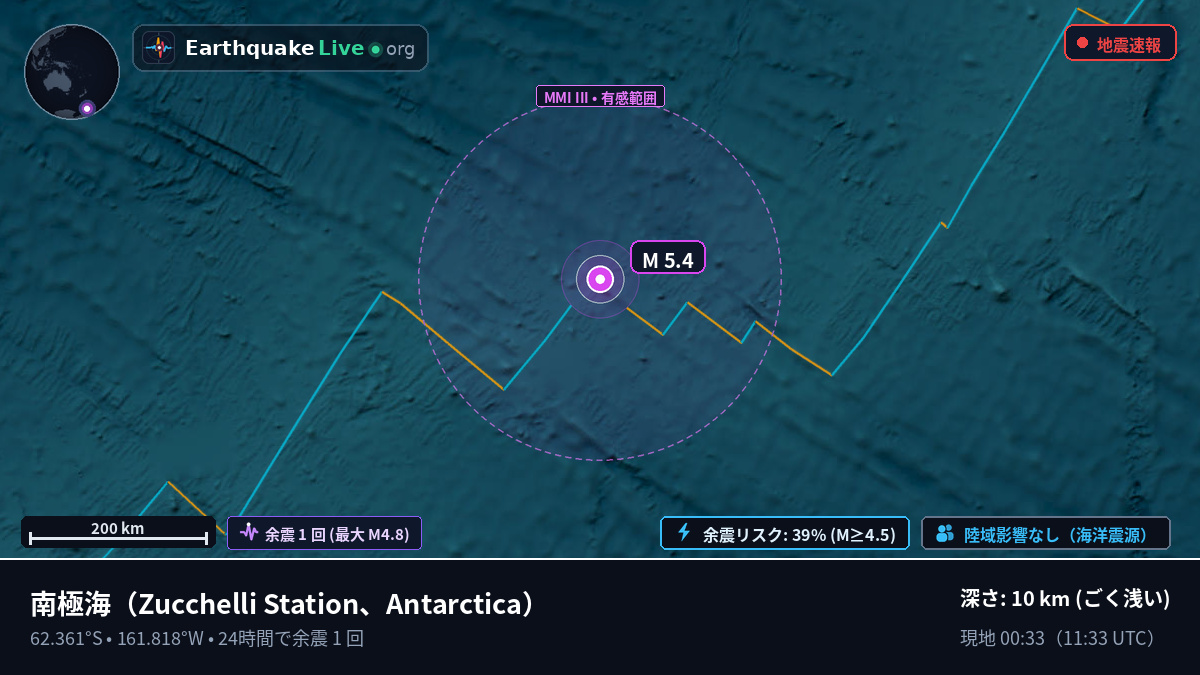 南極海 (Antarctica)