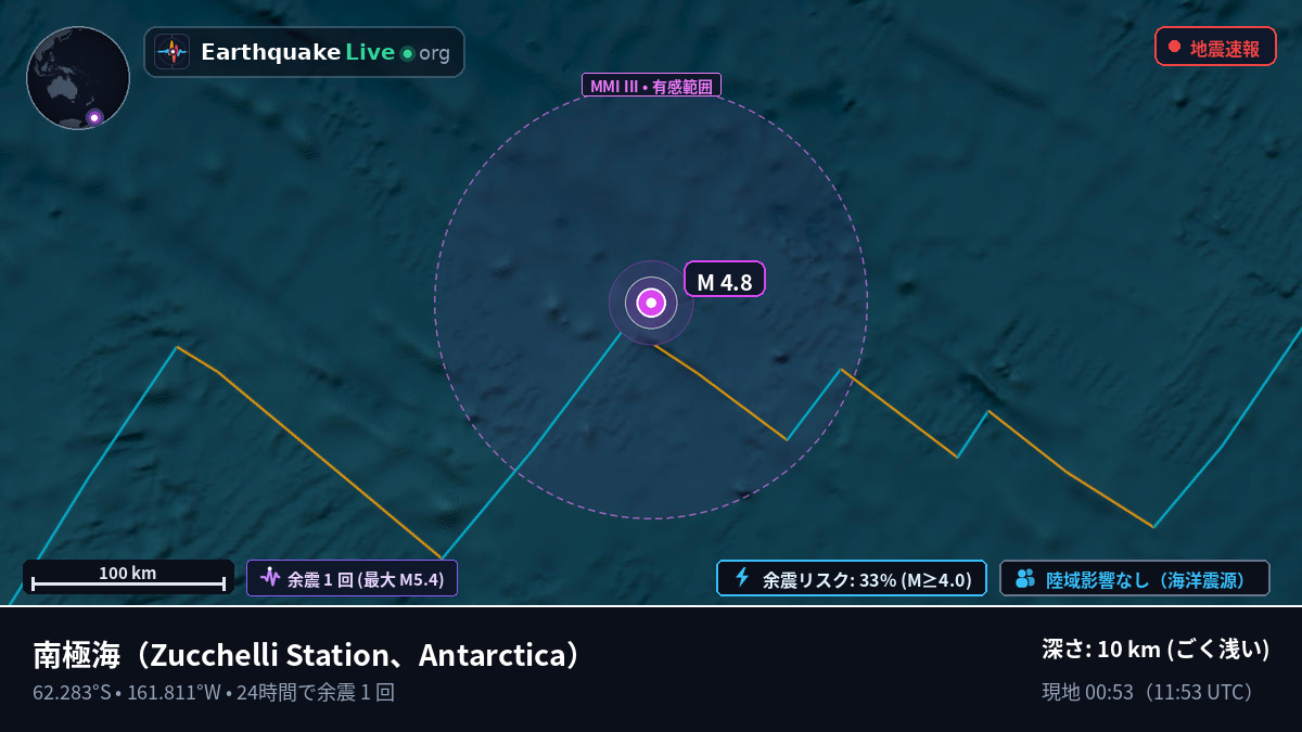南極海 (Antarctica)