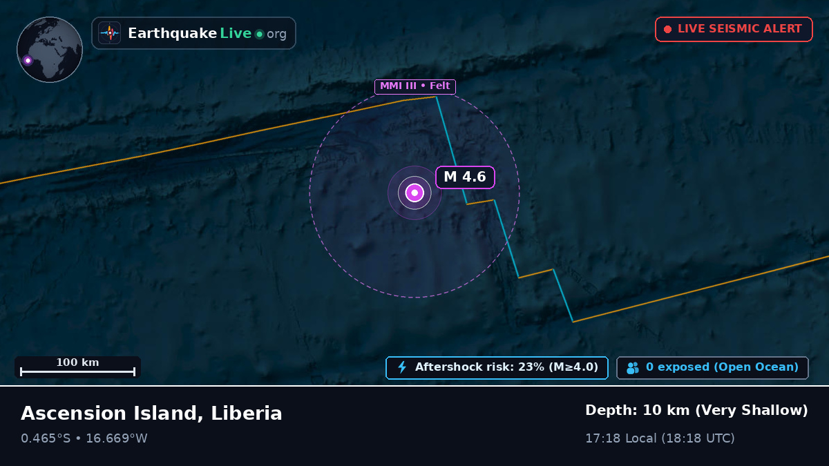 South Atlantic Ocean (Liberia)