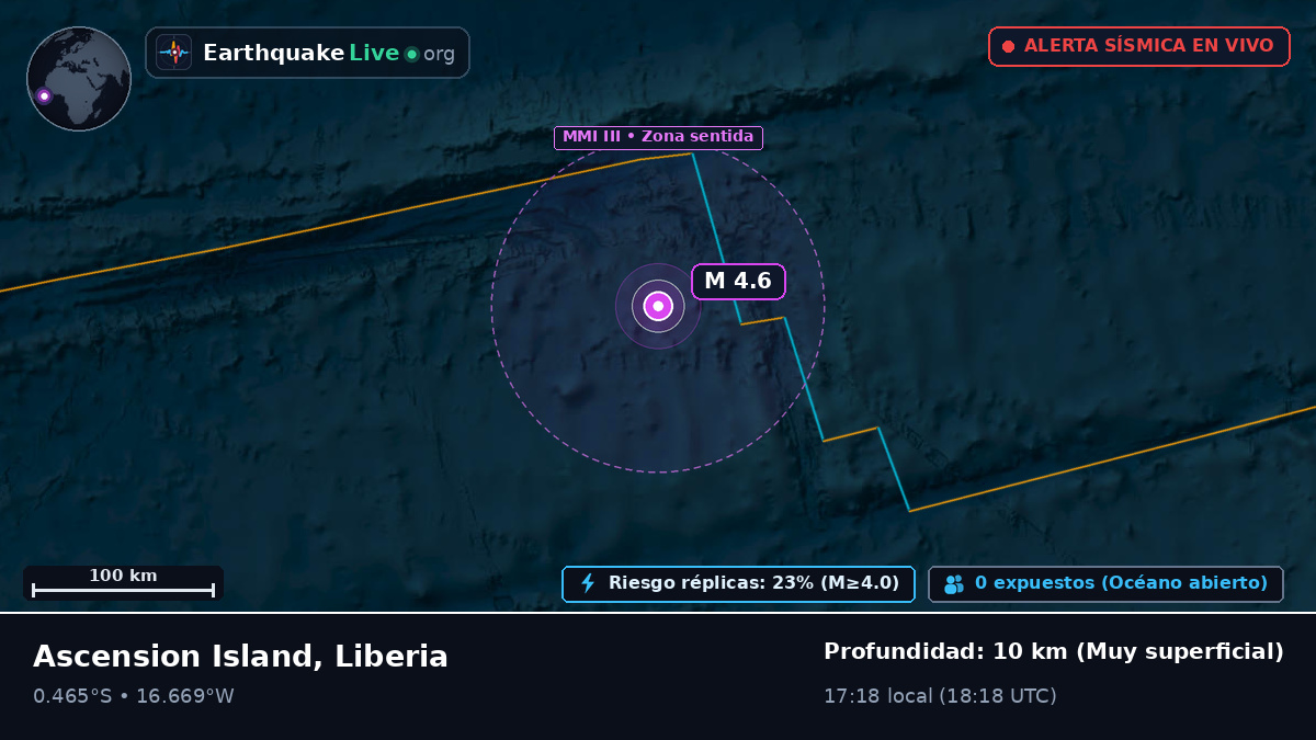 Océano Atlántico Sur (Liberia)