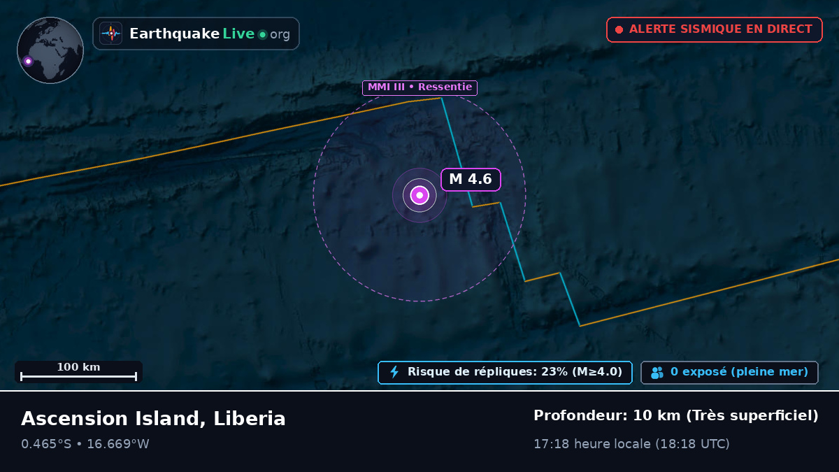 Océan Atlantique Sud (Liberia)