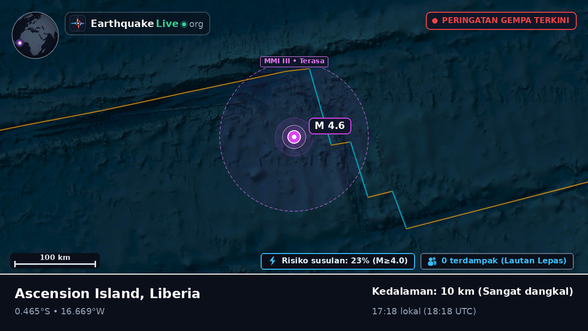Samudra Atlantik Selatan (Liberia)