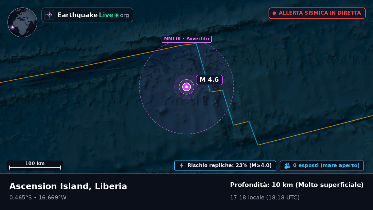 Oceano Atlantico meridionale (Liberia)