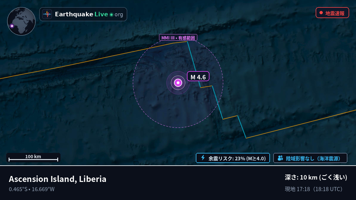 南大西洋 (Liberia)