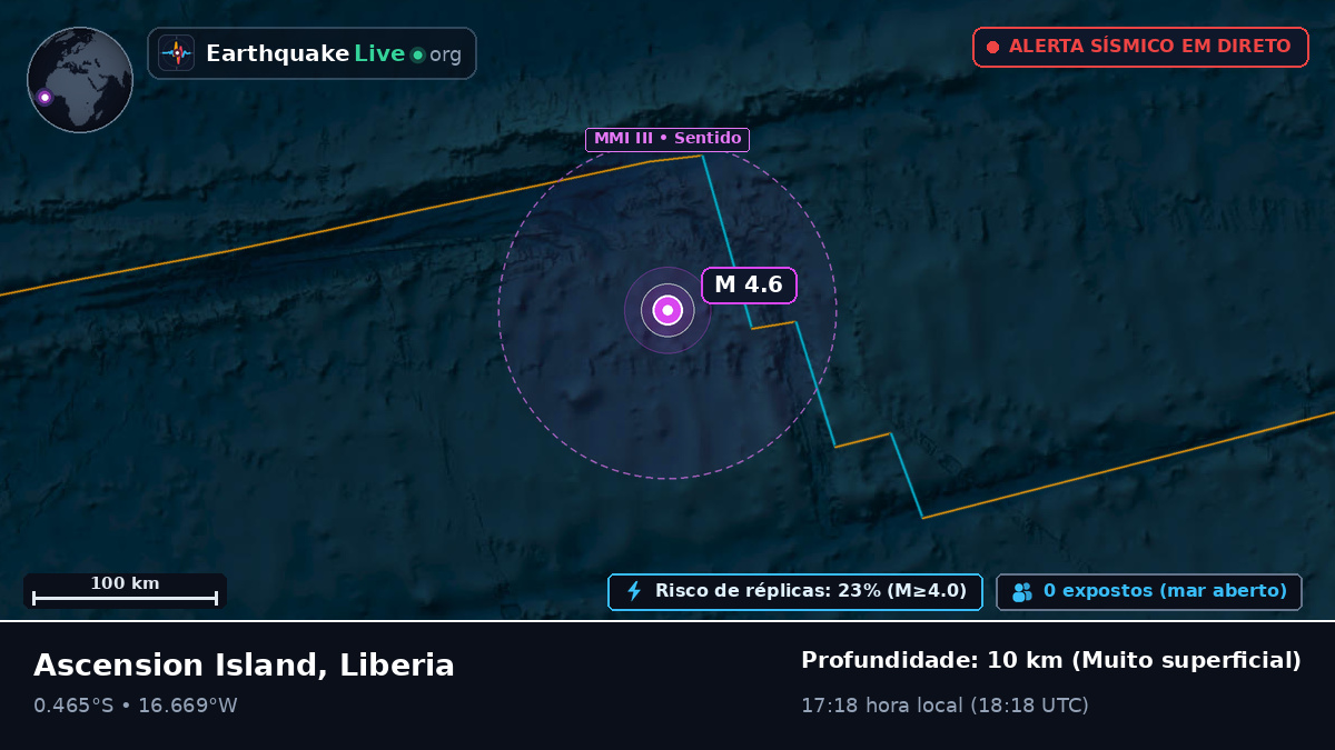 Oceano Atlântico Sul (Liberia)