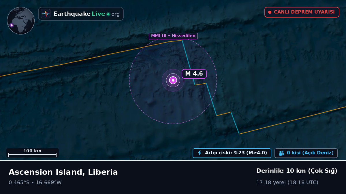 Güney Atlantik Okyanusu (Liberia)