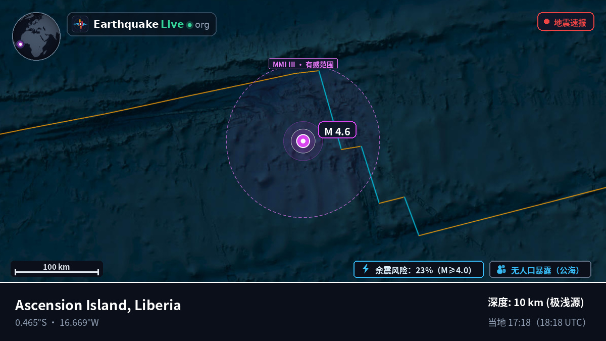南大西洋 (Liberia)