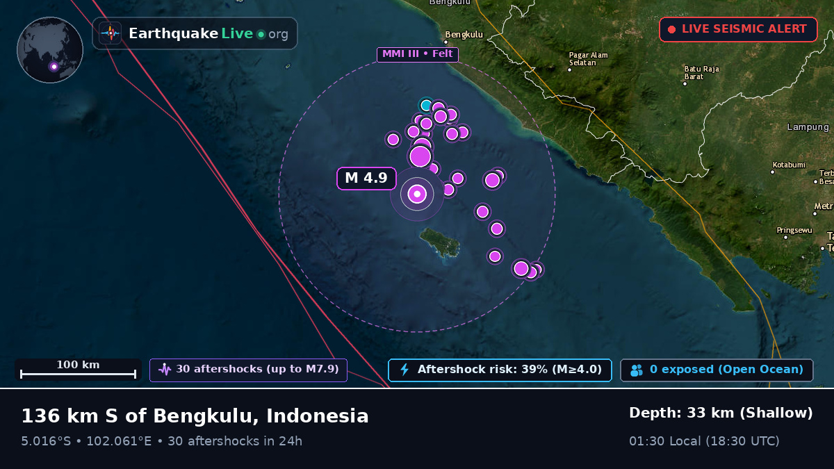 Off the coast of Bengkulu, Indonesia
