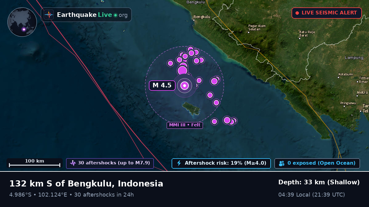 Off the coast of Bengkulu, Indonesia